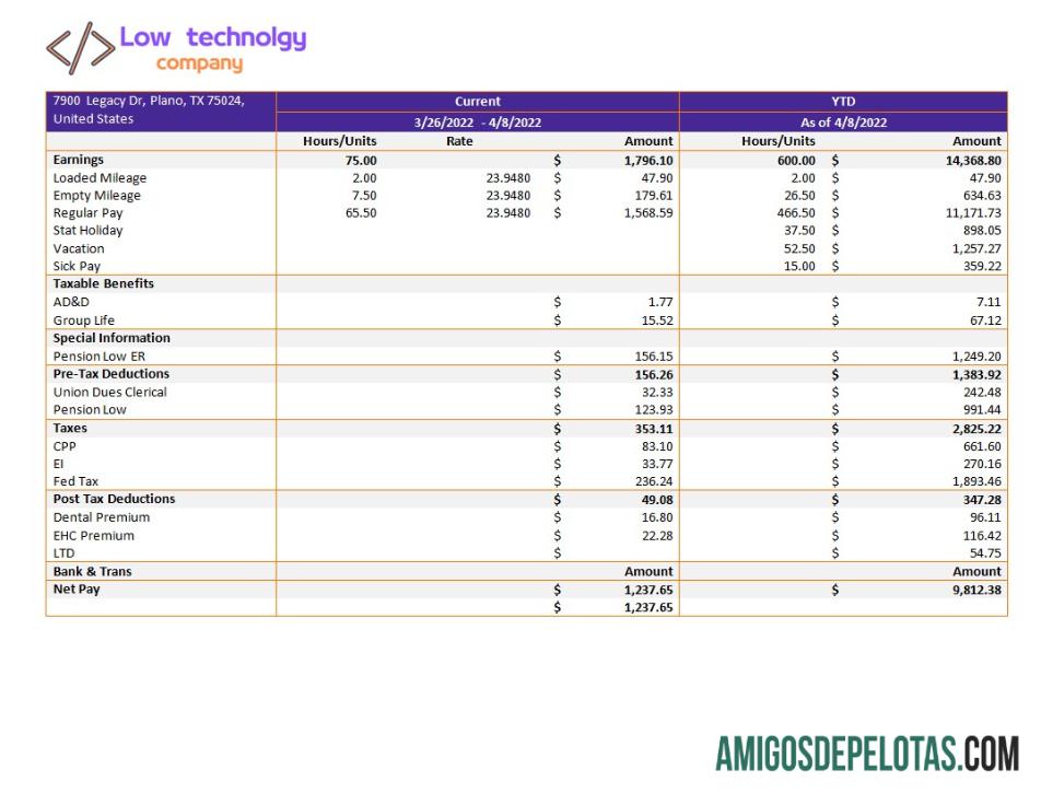 Em branco Modelo de contracheque de empresa de baixa tecnologia em formatos Word e PDF